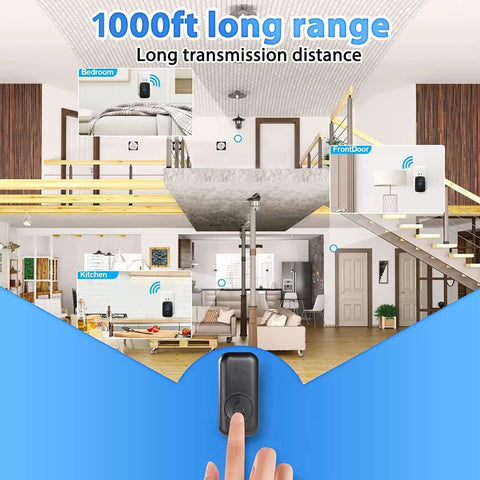 Diagram showing Wireless Doorbell Kit With 60 Chimes And 5 Volume Levels Plus Mute, 1000ft Long Range in different rooms.