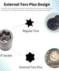 Diagram showing External Torx Plus Socket Set EP4 to EP32 with regular Torx and EP socket design.