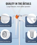 500W Wind Turbine Kit With MPPT Controller And 5 Blade Power Generator, 12V System showing aluminum body and tail fin details