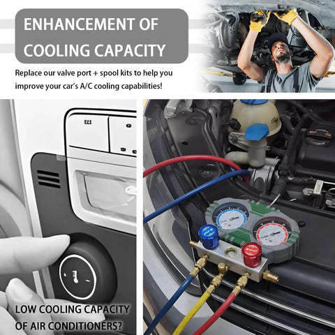 Seventeen Piece Car Air Conditioning Valve Core Tool Kit Portable Set With Cores, Ports, And Caps For R134A And R12 Systems, Easy Grip Valve Stem Core Tools To Boost Cooling Capacity shown in use with car A/C gauges.