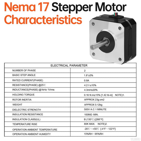 Nema 17 stepper motor, silver front plate and black housing, front view with exposed shaft.
