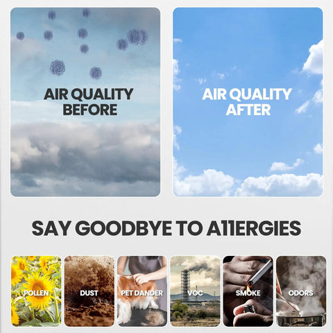 Beef Up Your Air Purifier With This HEPA Filter Replacement HRF-ARVP100 Bundle For HPA100 Series improves air quality shown in before and after images.