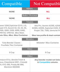 Blend Blaster Blender Attachment compatibility chart showing Ninja and Vitamix models and 64oz containers.