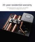 Tankless Hot Water Heater Saving Major Bucks With A Steady 4.5 Gpm Output At 27 Kilowatts On 240 Volts showing internal components.