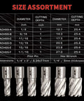 Annular cutter set, 6 pcs with Weldon 3/4-in shank, 1-in depth, 1/2–1-1/16 in diameters for magnetic drill press