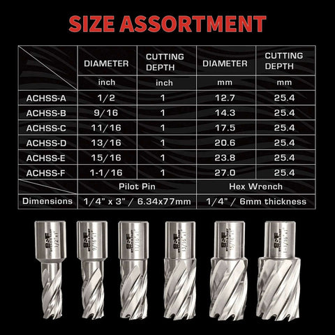 Annular cutter set, 6 pcs with Weldon 3/4-in shank, 1-in depth, 1/2–1-1/16 in diameters for magnetic drill press