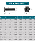 Toolbox Essential 304 Stainless Steel Hex Socket Cap Screws And Bolts 1/4 20 X 1 1/2 Inch size chart with measurements and quantities.