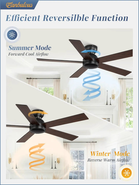 48 Inch Flush Mount Ceiling Fan No Light Black With Remote 6 Speed Quiet Reversible DC Motor Ideal For Indoor Outdoor Use On Patio Living Room Or Bedroom in reversible mode demonstration