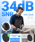 All-Day Comfy Noise Reduction Earmuffs For Adults And Kids, NRR28dB Hearing Protection shown on a man using power tools
