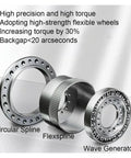 Top Shelf Hollow Harmonic Drive Gearbox Kicked Up For Stepper Servo Motors showing circular spline, flexspline, and wave generator components.