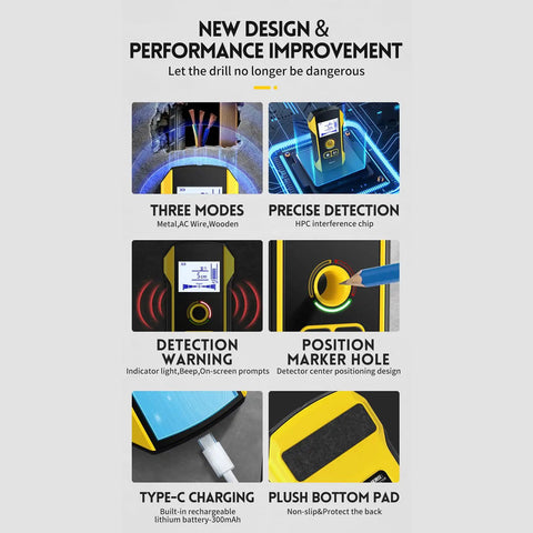 Image showcasing Electronic Studs Finder Handheld Wall Scanner for Wood Metal Studs Detection Detector Color Display features.