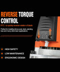 Electric Post Hole Digger 1700W Corded Auger With Reverse Control feature shown with safety, maintenance, and design details.