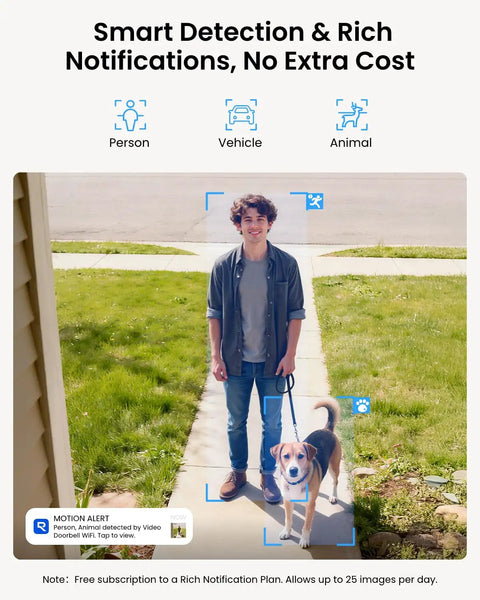 Man and dog detected by 2K Outdoor Video Doorbell Camera With 5G And 2.4G WiFi, Wired Setup, Smart Detection feature active.