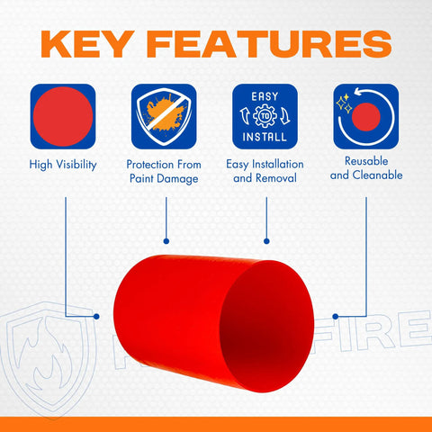 Fire Sprinkler Head Paint Covers 72 Pack Sprinkler Protector Caps showing red protective sleeve highlighting key features.