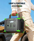 Person carrying a Portable Power Station 300W 288Wh Solar Generator With 60W USB C PD Output And 110V Pure Sine Wave AC Outlet outdoors