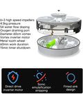 Slick Portable Countertop Mini Dishwasher Cordless Compact Sink Cleaner For Rv Apartments And Home Lightweight Fruit Veggies Washing Easy Setup No Sweat internal parts showing impellers, motor, and timer features