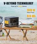 Road Trip Ready Portable Power Station With 828Wh LiFePO4 Battery And 1000W Output on a beach table with food.