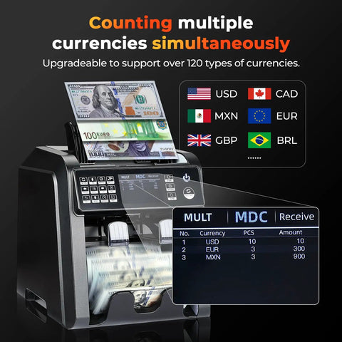 Munbyn Imc08 Dual Pocket Money Counter Machine Sorts Mixed Denomination Bills With Value Counting And Counterfeit Detection displaying multiple currencies.