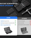 Magnetic Ratchet Screwdriver Set With T Handle, 64 In 1 Kit, S2 Steel Bits for Home Repair, showing bit types and features comparison.