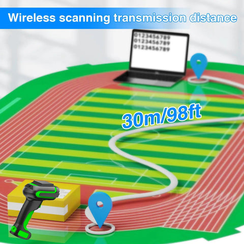 Image showing UHF RFID Reader With EPC Gen 2 18000-6C Protocol And Industrial Barcode Scanner with 30m wireless scanning distance.