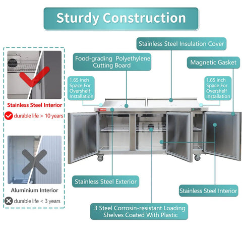 72 Inch Commercial Refrigerator Top Shelf Cold Prep Table for Sandwiches and Salads Fits Thirty Half Size Pans showing sturdy construction features and materials.