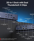 20-in-1 Dock with Dual Thunderbolt 4 Chips showing ports and features for enhanced connectivity designed for high-performance workflows.