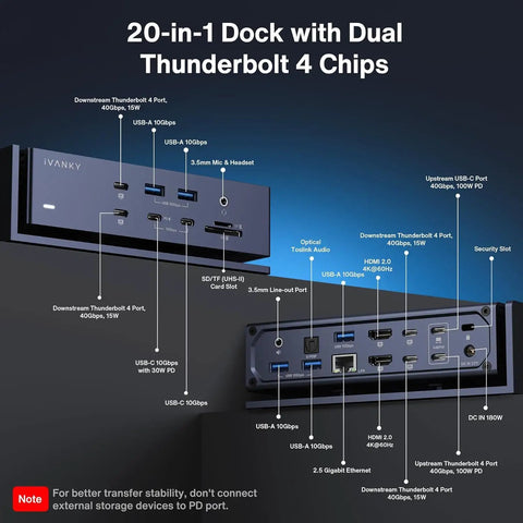 20-in-1 Dock with Dual Thunderbolt 4 Chips showing ports and features for enhanced connectivity designed for high-performance workflows.