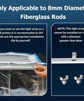 3D Printer Enclosure Led Light Kit With Usb Led Strip Bar showing fiberglass rod installation requirements