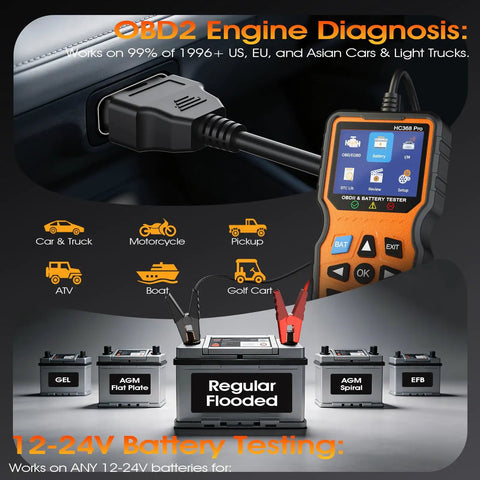 OBD2 Scanner With Battery Tester 2 In 1 displaying readouts with cable connector and various compatible vehicle icons.