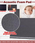 Super Thick Acoustic Foam Roll 11mm High Density Soundproof Cushion Mat with waterproof and fireproof features.