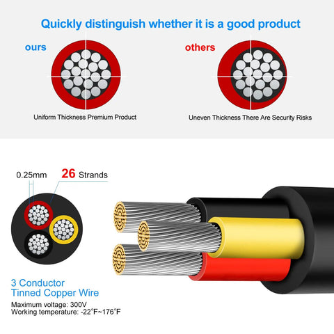 Diagram showing 16 Gauge 3 Conductor Electrical Wire 49.2 Feet Long Ultra Flexible Low Voltage Cable With 3 Pin Black PVC Jacket Tinned Copper Stranded 16 AWG Go To Flexible Extension Cord For LED Lighting And Automotive Wiring