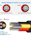 Diagram showing the uniform strands of 16 Gauge 3 Conductor Electrical Wire 100 Ft Low Voltage Tin Copper Stranded Cable