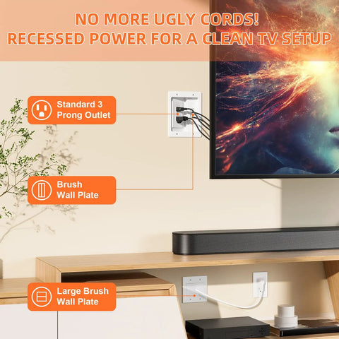 Wall Cable Concealer Kit With Brush Wall Plate And Recessed Outlet Box For TV Cables HDMI Ethernet And A V Wires setup view