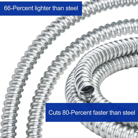 Close-up of Half Inch Aluminum Flexible Conduit Kit 25 feet showing metal coils and text highlighting benefits over steel.