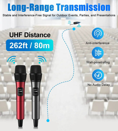 Ultra Long Range Wireless Microphone System With 262Ft Stable Transmission And 40Hour Battery displayed in auditorium