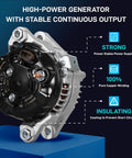 Direct Fit Plug And Play Alternator Replacement For Santa Fe 2019 2020 Santa Fe Sport 2017 2018 Sonata 2015 2019