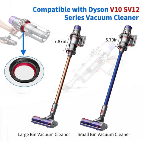 Dust Bin Sealing Ring For V10 SV12 Vacuum Cleaner Dirt Cup Replacement Part shown with compatible vacuum models.