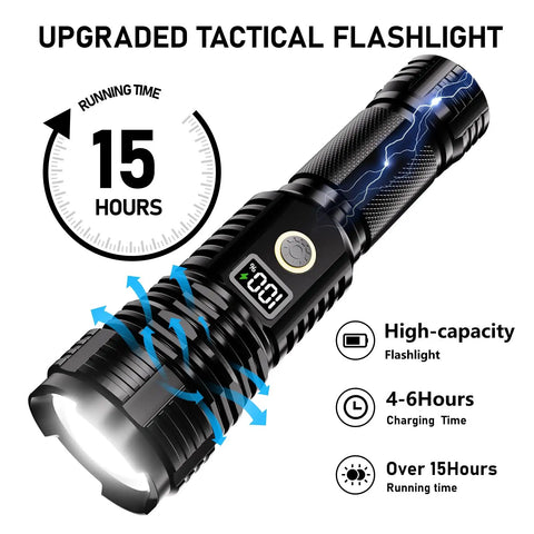 Beast Bright Rechargeable Flashlight With 100,000 Lumens LED showing LCD display, features, and tactical design with blue accents.
