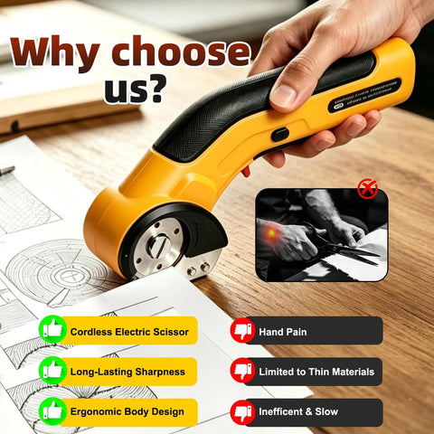 Upgraded Cordless Electric Box Cutter With Self Sharpening Blades And Safe Lock For Easy Cutting Cardboard, Leather, Plastic on work desk.