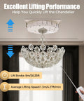 Premium Electric Chandelier Hoist 110V With Remote And Wall Switch For Effortless Lifting Up To 26 Feet Stroke And 220 Lbs Load Capacity lifting a crystal chandelier in a living room.