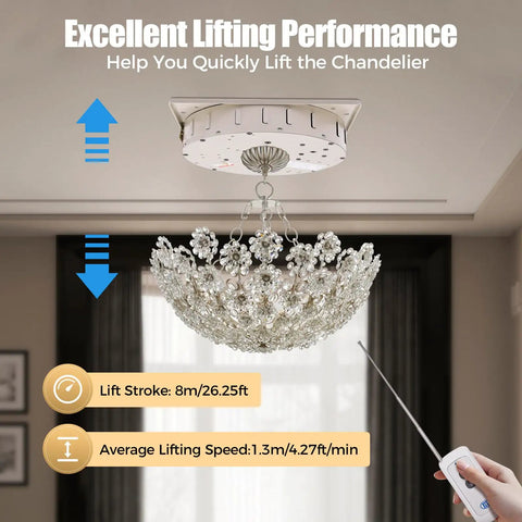 Premium Electric Chandelier Hoist 110V With Remote And Wall Switch For Effortless Lifting Up To 26 Feet Stroke And 220 Lbs Load Capacity lifting a crystal chandelier in a living room.