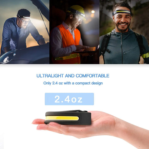 Rechargeable Headlamp For Adults, Hard Hat Light And Headband Flashlight With COB Strip LEDs shown in use and handheld view
