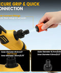 Secure grip and quick connection fittings for No Brainer Heavy Duty Cordless Stick Water Transfer Pump With Brushless Motor.