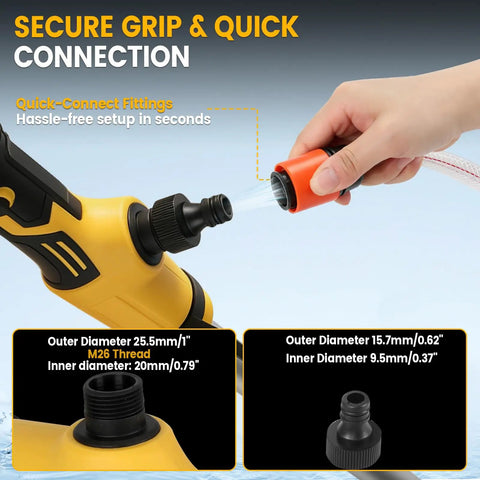 Secure grip and quick connection fittings for No Brainer Heavy Duty Cordless Stick Water Transfer Pump With Brushless Motor.