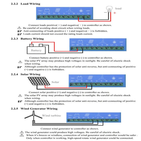 Wiring diagram for 3000W Wind Turbine Generator For 12V 24V 48V Systems With MPPT Controller, illustrating load, battery, solar, and wind connections.