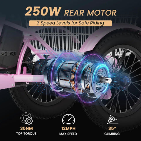 Kids Electric Tricycle 250W Three Wheel E Trike With 16 Inch Tires And Basket Anti Tip Stable Ride Quality Certified For Safe Fun Great For Neighborhood Cruises And Family Adventures rear motor detail