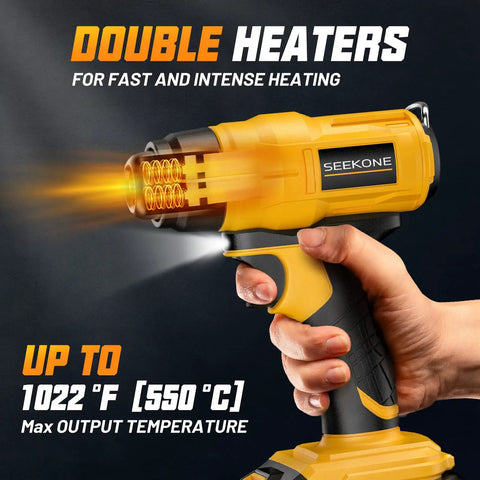 Cordless Heat Gun Kit With 20V Lithium Ion Battery 4Ah showing double heaters reaching 1022°F for fast heating.