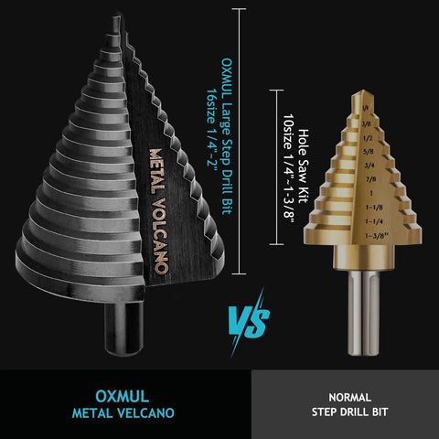 Comparison of OXMUL Metal Vulkan and normal step drill bits, highlighting size and material differences. Product: Large 2 Inch Pro Step Drill Bit With 16 Holes Tri Flat Shank High Speed Steel Set For Metal Wood Plastic Drilling Mid Duty Professional Grade Versatile For Home DIY And Pro Projects.