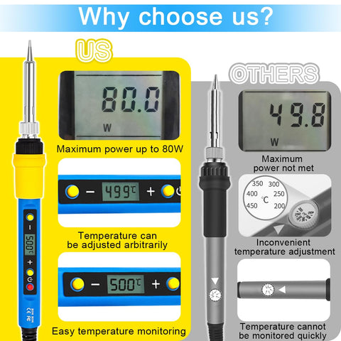 Comparison of Beast DIY 80W Soldering Gun Kit with adjustable temperature versus standard 49.8W soldering tool