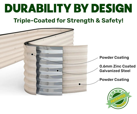 Cross-section of Nine In One Galvanized Steel Raised Garden Bed showing triple-layer coating for durability and safety.